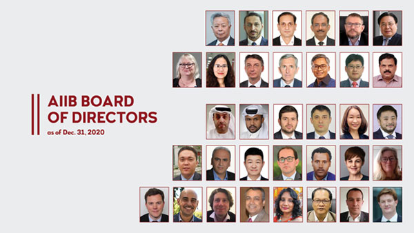 Our Board of Directors