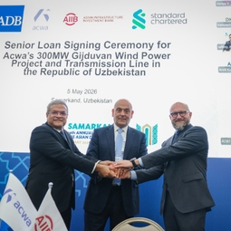 AIIB Partners with Acwa to Advance Uzbekistan’s Clean Energy Transition with a 300 MW Wind Power Plant 